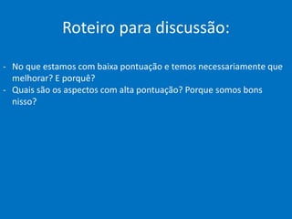Roteiro para discussão:
- No que estamos com baixa pontuação e temos necessariamente que
melhorar? E porquê?
- Quais são os aspectos com alta pontuação? Porque somos bons
nisso?
 