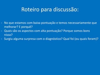 Roteiro para discussão:
- No que estamos com baixa pontuação e temos necessariamente que
melhorar? E porquê?
- Quais são os aspectos com alta pontuação? Porque somos bons
nisso?
- Surgiu alguma surpresa com o diagnóstico? Qual foi (ou quais foram)?
 