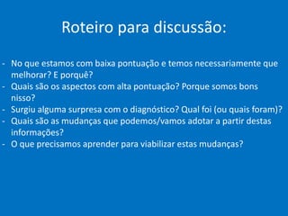 Roteiro para discussão:
- No que estamos com baixa pontuação e temos necessariamente que
melhorar? E porquê?
- Quais são os aspectos com alta pontuação? Porque somos bons
nisso?
- Surgiu alguma surpresa com o diagnóstico? Qual foi (ou quais foram)?
- Quais são as mudanças que podemos/vamos adotar a partir destas
informações?
- O que precisamos aprender para viabilizar estas mudanças?
 