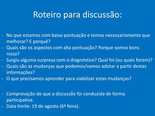 Roteiro para discussão:
- No que estamos com baixa pontuação e temos necessariamente que
melhorar? E porquê?
- Quais são os aspectos com alta pontuação? Porque somos bons
nisso?
- Surgiu alguma surpresa com o diagnóstico? Qual foi (ou quais foram)?
- Quais são as mudanças que podemos/vamos adotar a partir destas
informações?
- O que precisamos aprender para viabilizar estas mudanças?
- Comprovação de que a discussão foi conduzida de forma
participativa.
- Data limite: 19 de agosto (6ª feira).
 