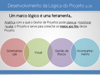 Desenvolvimento da Lógica do Projeto (p.33)
Um marco lógico é uma ferramenta...
Analítica com a qual o Gestor de Projetos pode planejar /monitorar
/avaliar o Projeto e serve para conectar os meios aos fins desse
Projeto.
Sistematiza-
ção Visual Gestão de
Riscos
Acompanha-
mento
 