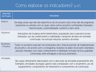 Como elaborar os indicadores? (p.37)
Descrição
do Projeto Indicadores
Impacto De longo prazo que não são específicos de um projeto único (mas são de programas,
subsetores ou setores com os quais vários outros projetos contribuirão). Exemplos:
transformação, sustentabilidade, sustento e bem-estar.
Objetivos Indicadores de mudança entre beneficiários, populações alvo e parceiros locais.
Exemplos: uso de conhecimento e habilidades; transporte de bens em estradas
construídas, má nutrição reduzida, aumento de renda.
Resultados
- Produtos
Todos os produtos precisam ser produzidos até o final do período de implementação
do projeto e, de acordo com o cronograma, incluídos no plano do projeto. Exemplos:
pessoas treinadas com maior conhecimento e habilidade; estradas de boa qualidade
construídas, bens entregues e serviços prestados.
Atividades
São quase diretamente relacionados com a descrição da atividade propriamente dita.
Exemplos: atividades da equipe, gastos reais comparados com o orçamento, uso de
equipamentos, componentes de treinamento e componentes de construção.
 