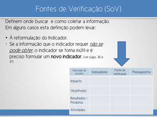 Fontes de Verificação (SoV)
Definem onde buscar e como coletar a informação.
Em alguns casos esta definição podem levar:
• À reformulação do Indicador.
• Se a informação que o indicador requer não se
pode obter, o indicador se torna inútil e é
preciso formular um novo indicador. (ver pags. 36 e
37)
Descrição do
projeto Indicadores
Fonte de
verificação
Pressupostos
Impacto
Objetivo(s)
Resultados -
Produtos
Atividades
 