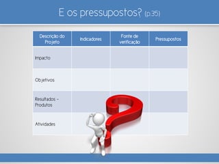 E os pressupostos? (p.35)
Descrição do
Projeto
Indicadores
Fonte de
verificação
Pressupostos
Impacto
Objetivos
Resultados -
Produtos
Atividades
 