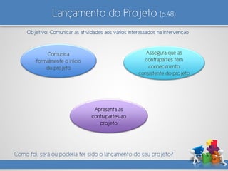 Lançamento do Projeto (p.48)
Comunica
formalmente o início
do projeto
Assegura que as
contrapartes têm
conhecimento
consistente do projeto
Apresenta as
contrapartes ao
projeto
Objetivo: Comunicar as atividades aos vários interessados na intervenção
Como foi, será ou poderia ter sido o lançamento do seu projeto?
 
