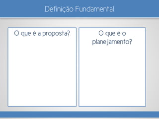 Definição Fundamental
O que é a proposta? O que é o
planejamento?
 