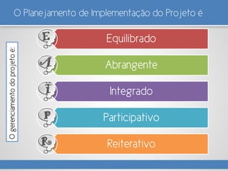 O Planejamento de Implementação do Projeto éOgerenciamentodoprojetoé:
Equilibrado
Abrangente
Integrado
Participativo
ReiterativoR
P
I
A
E
 