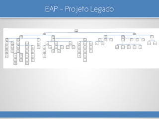 EAP – Projeto Legado
 
