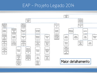 EAP – Projeto Legado 2014
Maior detalhamento
 