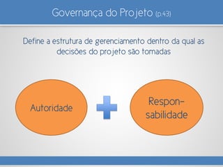 Governança do Projeto (p.43)
Define a estrutura de gerenciamento dentro da qual as
decisões do projeto são tomadas
Autoridade
Respon-
sabilidade
 