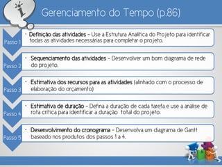 Gerenciamento do Tempo (p.86)
Passo 1
• Definição das atividades – Use a Estrutura Analítica do Projeto para identificar
todas as atividades necessárias para completar o projeto.
Passo 2
• Sequenciamento das atividades – Desenvolver um bom diagrama de rede
do projeto.
Passo 3
• Estimativa dos recursos para as atividades (alinhado com o processo de
elaboração do orçamento)
Passo 4
• Estimativa de duração – Defina a duração de cada tarefa e use a análise de
rota crítica para identificar a duração total do projeto.
Passo 5
• Desenvolvimento do cronograma – Desenvolva um diagrama de Gantt
baseado nos produtos dos passos 1 a 4.
 