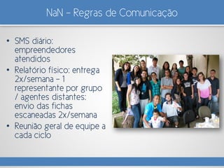 NaN - Regras de Comunicação
• SMS diário:
empreendedores
atendidos
• Relatório físico: entrega
2x/semana – 1
representante por grupo
/ agentes distantes:
envio das fichas
escaneadas 2x/semana
• Reunião geral de equipe a
cada ciclo
 