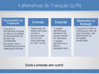 4 alternativas de Transição: (p.76)
Encerramento ou
Finalização
• O projeto é
formalmente fechado
e todas as atividades
de encerramento do
projeto são
completadas
• Isso pode incluir a
transferência para uma
organização parceira
Extensão
• Negociação de
tempo extra para
concluir o
projeto (pode
ser com um
custo adicional
ou “sem” custo).
Expansão
• A equipe
identifica que
elementos do
projeto devem
ser replicados
• A equipe
identifica nova
área ou
população-alvo
Redesenho ou
Redesign
• O projeto é refeito e
continua por meio de
uma nova fase, com
intervenções ou
atividades
modificadas
Existe a extensão sem custo?
 