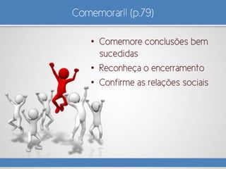 Comemorar!! (p.79)
• Comemore conclusões bem
sucedidas
• Reconheça o encerramento
• Confirme as relações sociais
 