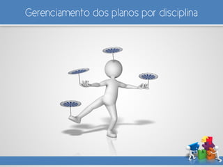 Gerenciamento dos planos por disciplina
 