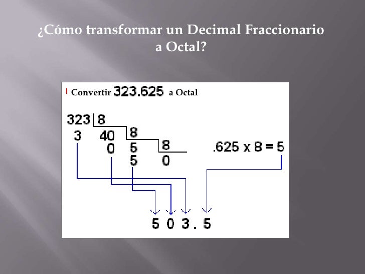 Como Pasar De Octal A Decimal