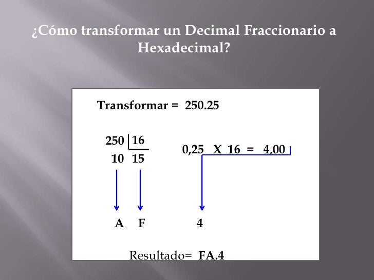 Como Pasar De Octal A Decimal