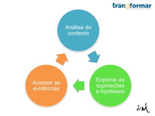 Pastoral da Criança, uma organização não-governamental vinculada à
Conferência Nacional dos Bispos do Brasil (CNBB), fundada em 1983.
Já são 1,5 milhão de crianças atendidas pela pastoral, que atua em
3.277 dos 5.507 municípios brasileiros.
Ao todo são 32 mil comunidades espalhadas por todos os Estados e
um exército de 145 mil voluntários.
 