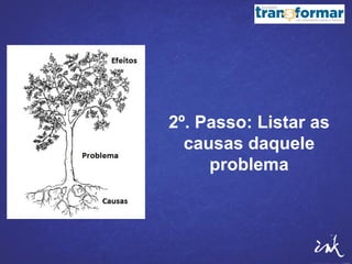 O Grameen Bank é o primeiro banco do
mundo especializado em microcrédito e foi
concebido pelo professor bengalês
Muhammad Yunus em 1976, visando erradicar
a pobreza no mundo.
 