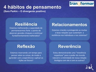 Com quem?
Liziane Silva
Cofundadora e CEO da Ink. Formada em Economia pela
UFPR, é certificada em Avaliação de Programas Sociais pelo
MIT Poverty Action Lab e PUC Rio e no Innovation Master
Series Executive Program da Universidade de Stanford. Foi
parte do primeiro grupo a ser certificado e treinado na
metodologia PMD Pro1 no Brasil é Fellow da rede Global
Good Fund, organização que apoia empreendedores sociais
de alto potencial ao redor do mundo. É membro do hub São
Paulo da rede Global Shapers, rede de jovens de alto
potencial fundada com apoio do Fórum Econômico Mundial.
 