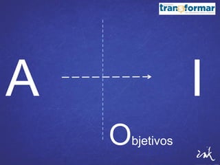 • Estratégias de impacto
• Exemplos de Teoria de
Mudança
• O que é Teoria de Mudança?
• Como desenvolver a Teoria
de Mudança da sua iniciativa
O que vamos abordar?
 