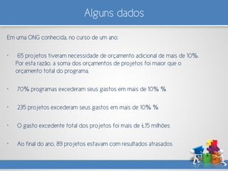 Alguns dados
Em uma ONG conhecida, no curso de um ano:
• 65 projetos tiveram necessidade de orçamento adicional de mais de 10%.
Por esta razão, a soma dos orçamentos de projetos foi maior que o
orçamento total do programa.
• 70% programas excederam seus gastos em mais de 10% %
• 235 projetos excederam seus gastos em mais de 10% %
• O gasto excedente total dos projetos foi mais de £15 milhões
• Ao final do ano, 89 projetos estavam com resultados atrasados
 