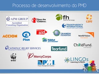 Processo de desenvolvimento do PMD
 