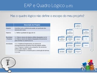 EAP e Quadro Lógico (p.85)
Descrição do Projeto
Impacto Contribuir com a melhoria da saúde, em particular dos
menores de 5 anos
Objetivo 1. Melhor qualidade da água do río
Resultados
- Produtos
1.1 Menor volume de dejetos sólidos despejados no río
1.2 Menor volume de dejetos despejados directamente
pelas familias no sistema do río
Actividades 1.1.1 Establecer/implementar um sistema de
acompanhamento do destino final dos dejetos sólidos.
1.1.2 Preparar e realizar uma campanha de conciencia
pública sobre dejetos sólidos
1.1.3 Implementar a iniciativa para a construção de latrinas
1.1.4 Etc.
Mas o quadro lógico não define o escopo do meu projeto?
I
 