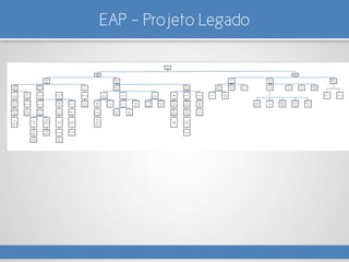 EAP – Projeto Legado
 