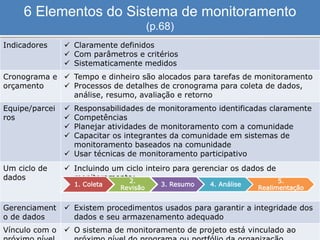 6 Elementos do Sistema de monitoramento
(p.68)
Indicadores  Claramente definidos
 Com parâmetros e critérios
 Sistematicamente medidos
Cronograma e
orçamento
 Tempo e dinheiro são alocados para tarefas de monitoramento
 Processos de detalhes de cronograma para coleta de dados,
análise, resumo, avaliação e retorno
Equipe/parcei
ros
 Responsabilidades de monitoramento identificadas claramente
 Competências
 Planejar atividades de monitoramento com a comunidade
 Capacitar os integrantes da comunidade em sistemas de
monitoramento baseados na comunidade
 Usar técnicas de monitoramento participativo
Um ciclo de
dados
 Incluindo um ciclo inteiro para gerenciar os dados de
monitoramento:
Gerenciament
o de dados
 Existem procedimentos usados para garantir a integridade dos
dados e seu armazenamento adequado
Vínculo com o  O sistema de monitoramento de projeto está vinculado ao
1. Coleta
2.
Revisão
3. Resumo 4. Análise
5.
Realimentação
 