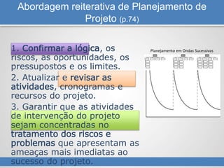 Abordagem reiterativa de Planejamento de
Projeto (p.74)
1. Confirmar a lógica, os
riscos, as oportunidades, os
pressupostos e os limites.
2. Atualizar e revisar as
atividades, cronogramas e
recursos do projeto.
3. Garantir que as atividades
de intervenção do projeto
sejam concentradas no
tratamento dos riscos e
problemas que apresentam as
ameaças mais imediatas ao
sucesso do projeto.
Planejamento em Ondas Sucessivas
 