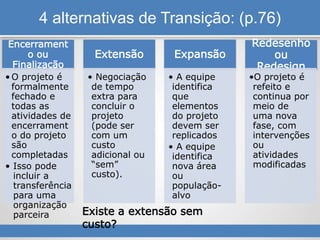 4 alternativas de Transição: (p.76)
Encerrament
o ou
Finalização
• O projeto é
formalmente
fechado e
todas as
atividades de
encerrament
o do projeto
são
completadas
• Isso pode
incluir a
transferência
para uma
organização
parceira
Extensão
• Negociação
de tempo
extra para
concluir o
projeto
(pode ser
com um
custo
adicional ou
“sem”
custo).
Expansão
• A equipe
identifica
que
elementos
do projeto
devem ser
replicados
• A equipe
identifica
nova área
ou
população-
alvo
Redesenho
ou
Redesign
•O projeto é
refeito e
continua por
meio de
uma nova
fase, com
intervenções
ou
atividades
modificadas
Existe a extensão sem
custo?
 