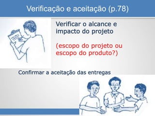 Verificação e aceitação (p.78)
Verificar o alcance e
impacto do projeto
(escopo do projeto ou
escopo do produto?)
Confirmar a aceitação das entregas
 