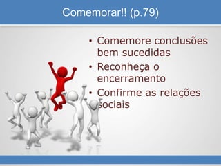 Comemorar!! (p.79)
• Comemore conclusões
bem sucedidas
• Reconheça o
encerramento
• Confirme as relações
sociais
 