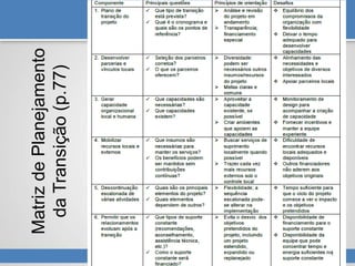 MatrizdePlanejamento
daTransição(p.77)
 
