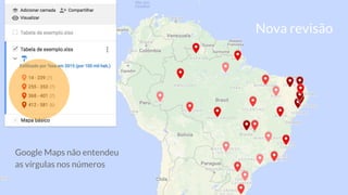 Nova revisão
Google Maps não entendeu
as vírgulas nos números
 