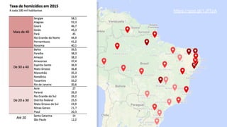 Antes e depois
https://goo.gl/1JfTpA
 