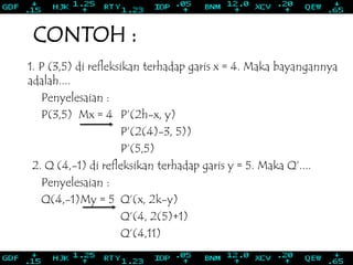CONTOH :
1. P (3,5) di refleksikan terhadap garis x = 4. Maka bayangannya
adalah....
Penyelesaian :
P(3,5) Mx = 4 P‘(2h-x, y)
P‘(2(4)-3, 5))
P‘(5,5)
2. Q (4,-1) di refleksikan terhadap garis y = 5. Maka Q‘....
Penyelesaian :
Q(4,-1)My = 5 Q‘(x, 2k-y)
Q‘(4, 2(5)+1)
Q‘(4,11)
 