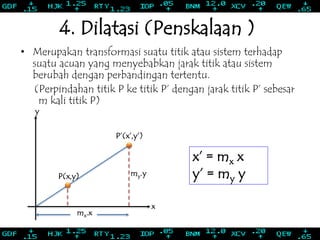 4. Dilatasi (Penskalaan )
• Merupakan transformasi suatu titik atau sistem terhadap
suatu acuan yang menyebabkan jarak titik atau sistem
berubah dengan perbandingan tertentu.
(Perpindahan titik P ke titik P’ dengan jarak titik P’ sebesar
m kali titik P)
x
y
P(x,y)
P’(x’,y’)
mx.x
my.y
x’ = mx x
y’ = my y
 