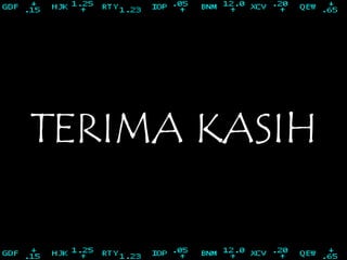 CONTOH :
1. Garis y = 2x – 1 didilatasi dengan pusat O (0,0) dan faktor skala 3.
Petanya adalah ....
Penyelesaian :
A (x , y) [0 , 3] A‘(3x , 3y)
x‘ = 3x
y‘ = 3y
Bayangan : | x3= 2. - 1
= 2 x ‘ - 3
y = 2x - 3
2x – y – 3 = 0
Benda : y = 2x - 1
TERIMA KASIH
 