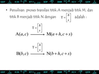 • Penulisan proses translasi titik A menjadi titik M, dan
titik B menjadi titik N dengan T
h
s
 
  
 
adalah :
A( , ) M( , )a c a h c s 
T
h
s
 
  
 
B( , ) N( , )b c b h c s 
T
h
s
 
  
 
 