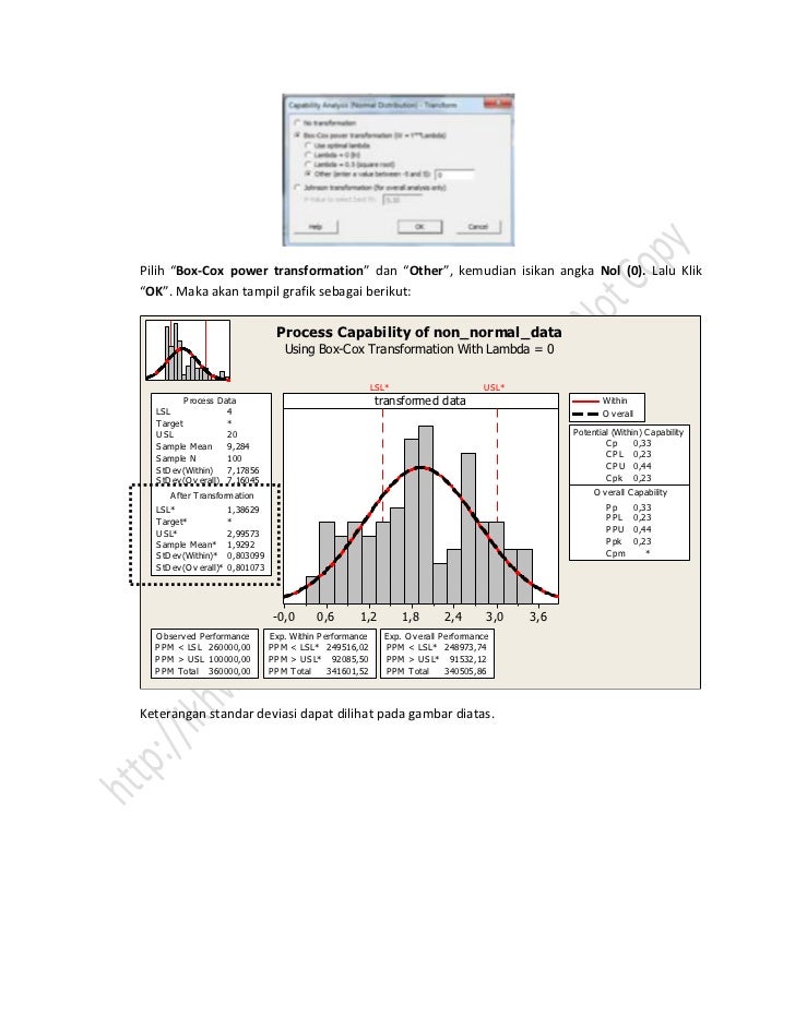 Transformasi box-cox