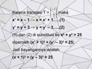 11
Karena translasi T = maka
x’ = x – 1 → x = x’ + 1.….(1)
y’ = y + 3 → y = y’ – 3…..(2)
(1) dan (2) di substitusi ke x2
+ y2
= 25
diperoleh (x’ + 1)2
+ (y’ – 3)2
= 25;
Jadi bayangannya adalah:
(x + 1)2
+ (y – 3)2
= 25





 −
3
1
 