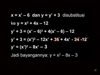 15
x = x’ – 6 dan y = y’ + 3 disubstitusi
ke y = x2
+ 4x – 12
y’ + 3 = (x’ – 6)2
+ 4(x’ – 6) – 12
y’ + 3 = (x’)2
– 12x’ + 36 + 4x’ - 24 -12
y’ = (x’)2
– 8x’ – 3
Jadi bayangannya: y = x2
– 8x – 3
 