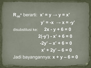 23
R-90
o
berarti: x’ = y → y = x’
y’ = -x → x = -y’
disubstitusi ke: 2x - y + 6 = 0
2(-y’) - x’ + 6 = 0
-2y’ – x’ + 6 = 0
x’ + 2y’ – 6 = 0
Jadi bayangannya: x + y – 6 = 0
 