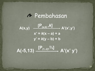 34
Pembahasan
A(x,y) A’(x’,y’)
x’ = k(x – a) + a
y’ = k(y – b) + b
A(-5,13) A’(x’ y’)
[P(a,b) ,k]
[P(1,-2),⅔]
 