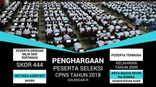 PESERTA DENGAN
NILAI SKD
TERTINGGI
SKOR 444
SITI RIZA AZMIYATI
BKKBN
PESERTA TERMUDA
KELAHIRAN
TAHUN 2000
ARYA BAGUS KEVIN
RAJENDRA
KEMENTERIAN PUPR
PENGHARGAAN
PESERTA SELEKSI
CPNS TAHUN 2018
GOLONGAN III
 