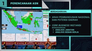 ▪ ARAH PEMBANGUNAN NASIONAL
DAN POTENSI DAERAH
▪ CORE BUSINESS INSTANSI
BERDASARKAN:
▪ ANALISIS JABATAN
▪ ANALISIS BEBAN KERJA
▪ ANALISIS BEBAN KERJA
BERDASARKAN:
PERENCANAAN ASN1
 