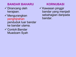 BANDAR BAHARU Dirancang oleh kerajaan. Mengurangkan  penghijrahan  penduduk luar bandar ke bandar utama. Contoh:Bandar Muadzam Syah KORNUBASI Kawasan pinggir bandar yang menjadi sebahagian daripada bandar. 