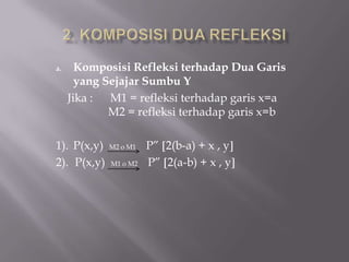a.     Komposisi Refleksi terhadap Dua Garis
       yang Sejajar Sumbu Y
     Jika :  M1 = refleksi terhadap garis x=a
             M2 = refleksi terhadap garis x=b

1). P(x,y)   M2 o M1   P” 2(b-a) + x , y
2). P(x,y)   M1 o M2   P” 2(a-b) + x , y
 
